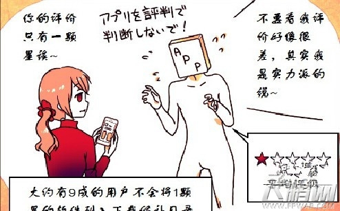 漫画详解如何提升产品在AppStore评分 (5)