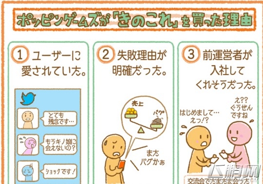 失败复盘 从24岁创业到破产游戏被收购 (7)