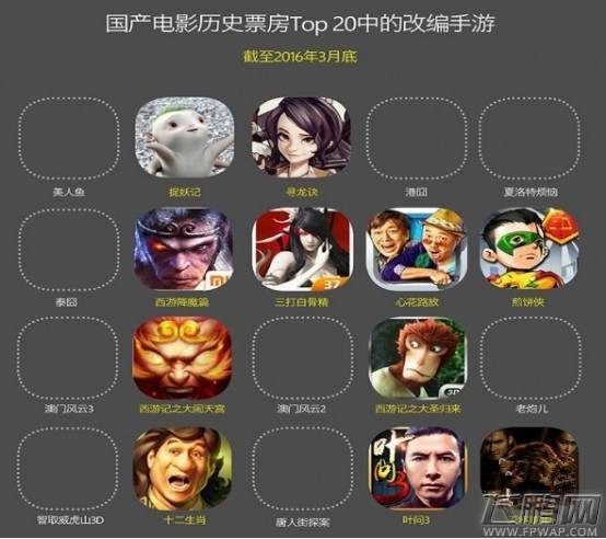 2016影游联动如何真正 动 起来 第70期 (5)