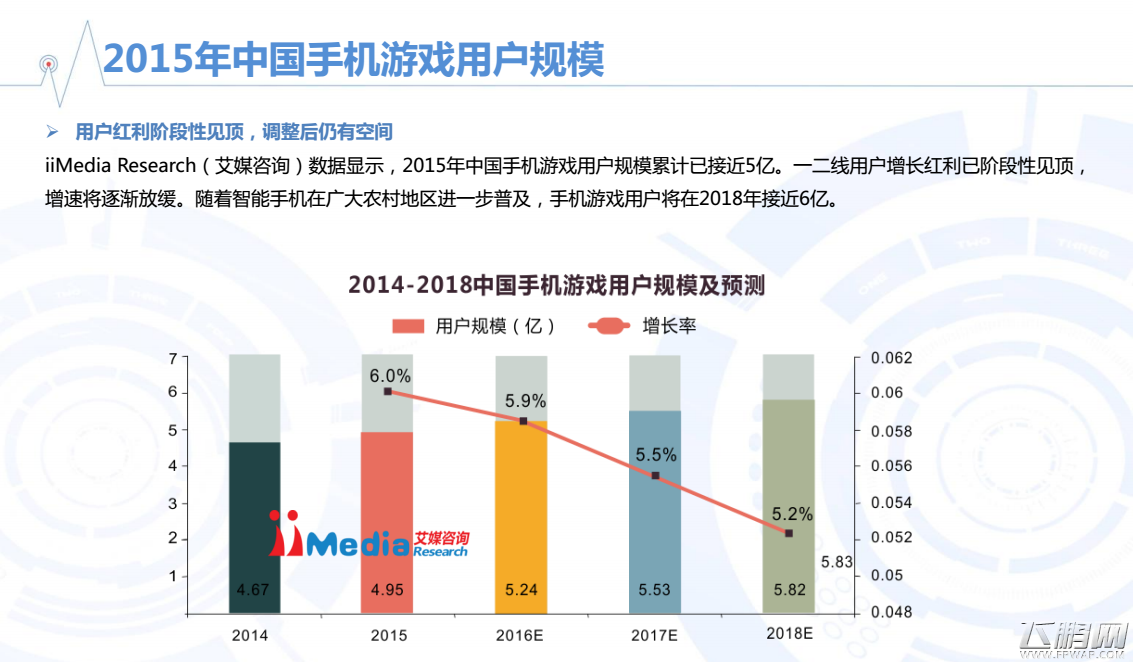 选IP还是VR 中小手游厂商突围之路 (1)
