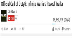 使命召唤13预告1580万播放量背后遭147万玩家差评
