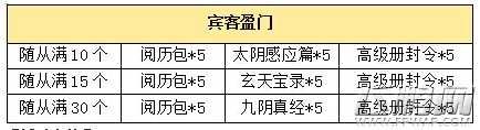 熹妃传安卓三服临渊羡鱼强势开启 (2)