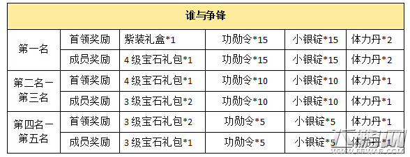 熹妃传安卓三服临渊羡鱼强势开启 (3)