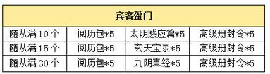 熹妃传APP6服相濡以沫开服公告 (2)