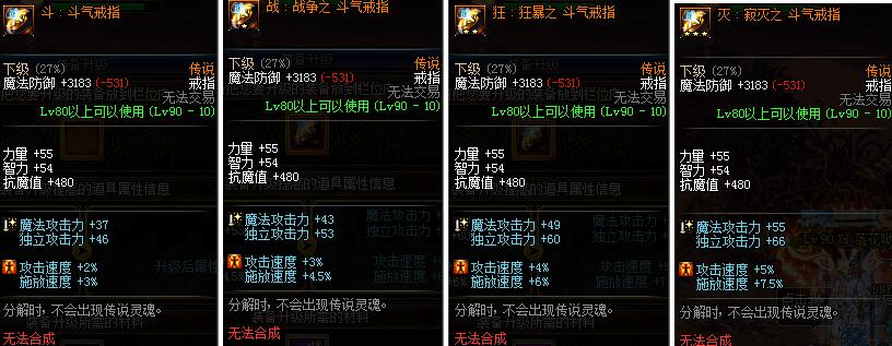 dnf艾肯装备介绍 艾肯传说装备属性一览 (2)