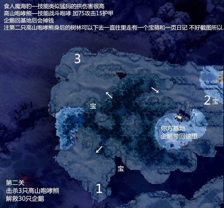 dota2破泞之战第二幕深海密室攻略 破泞之战第二章图文详解 (3)