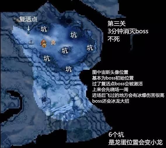 dota2破泞之战第二幕深海密室攻略 破泞之战第二章图文详解 (4)