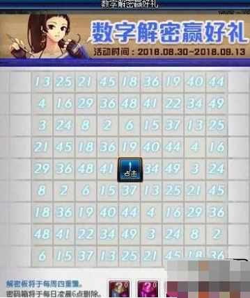 2018dnf9月4日数字解密答案是什么 9月4日数字解密正确答案一览 (1)
