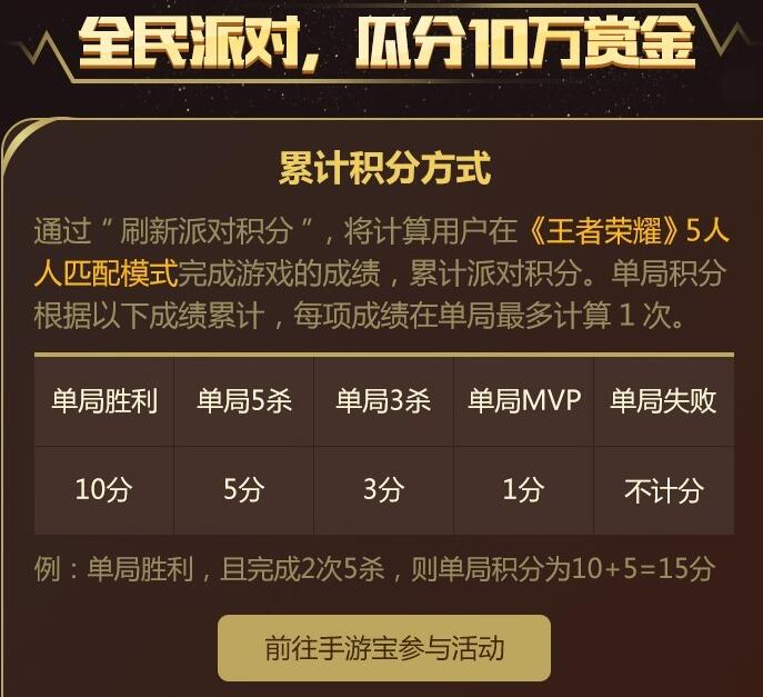 新手游宝&王者三周年赏金派对 60万奖励让你拿到手软！ (4)