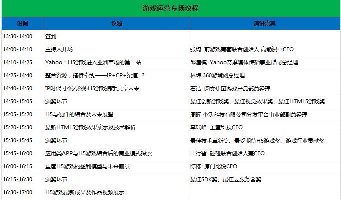 2016HTML5移动生态大会即将开幕 (4)