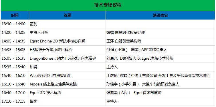 2016HTML5移动生态大会即将开幕 (5)