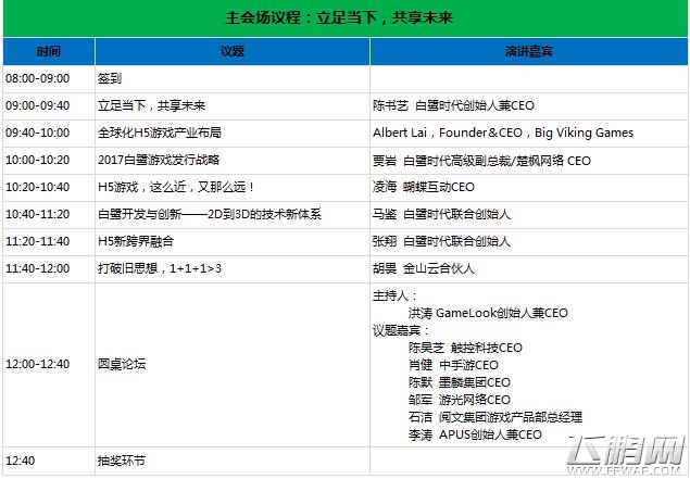 2016HTML5移动生态大会即将开幕 必看的完整议程 (1) 2016HTML5移动生态大会即将开幕 必看的完整议程 (1)
