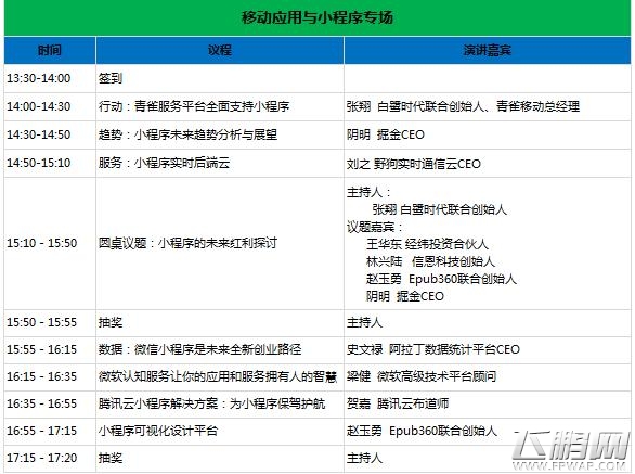 2016HTML5移动生态大会即将开幕 必看的完整议程 (2) 2016HTML5移动生态大会即将开幕 必看的完整议程 (2)