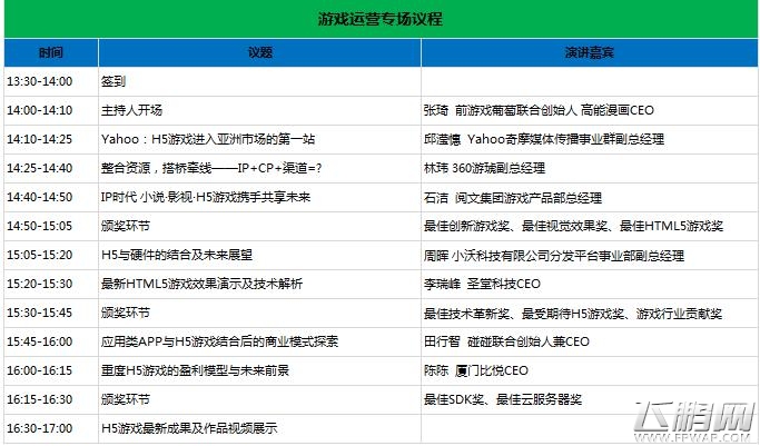 2016HTML5移动生态大会即将开幕 必看的完整议程 (4) 2016HTML5移动生态大会即将开幕 必看的完整议程 (4)