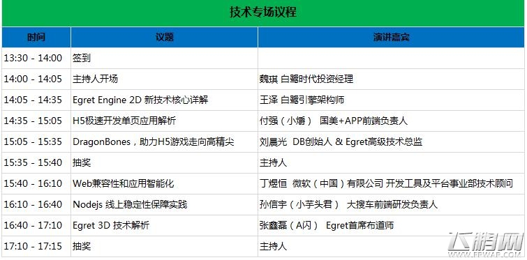 2016HTML5移动生态大会即将开幕 必看的完整议程 (5) 2016HTML5移动生态大会即将开幕 必看的完整议程 (5)