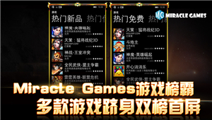 Miracle Games游戏榜霸 多款游戏跻身双榜首屏