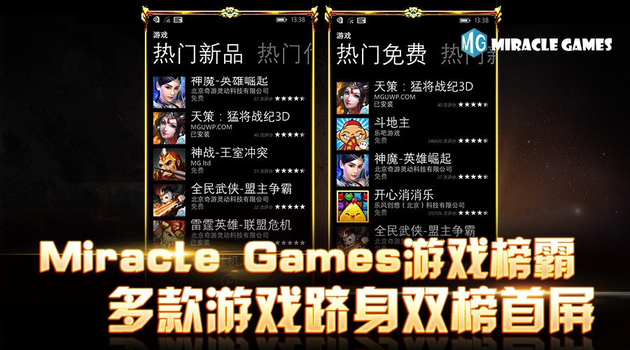 Miracle Games游戏榜霸 多款游戏跻身双榜首屏 (1)