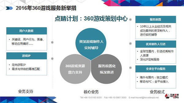360游戏许怡然 深度连接厂商与用户以开放心态创新服务 (4)