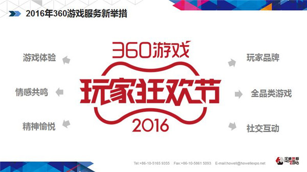 360游戏许怡然 深度连接厂商与用户以开放心态创新服务 (6)