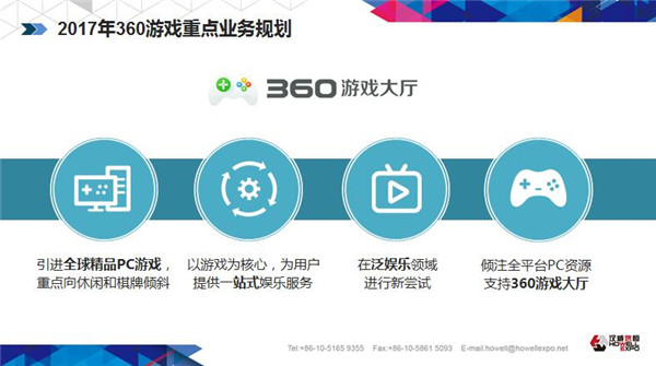 360游戏许怡然 深度连接厂商与用户以开放心态创新服务 (9)