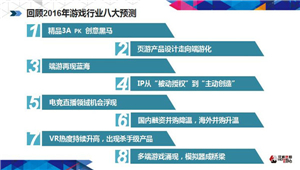 360游戏许怡然 深度连接厂商与用户以开放心态创新服务