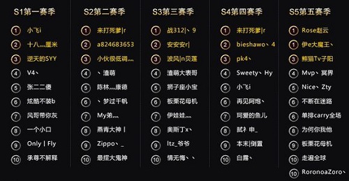 致敬还留在dota1的大神 虎牙直播荒年冰女拆泉水 (2)