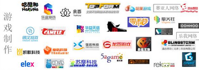 盘点 中国游戏市场及目前游戏行业4大投资热点 (6)