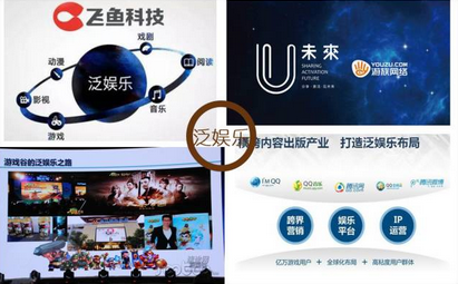 盘点 中国游戏市场及目前游戏行业4大投资热点 (7)