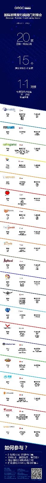 GMGC北京2017想把游戏卖到海外 来国际游戏发行商闭门对接会！ (1)