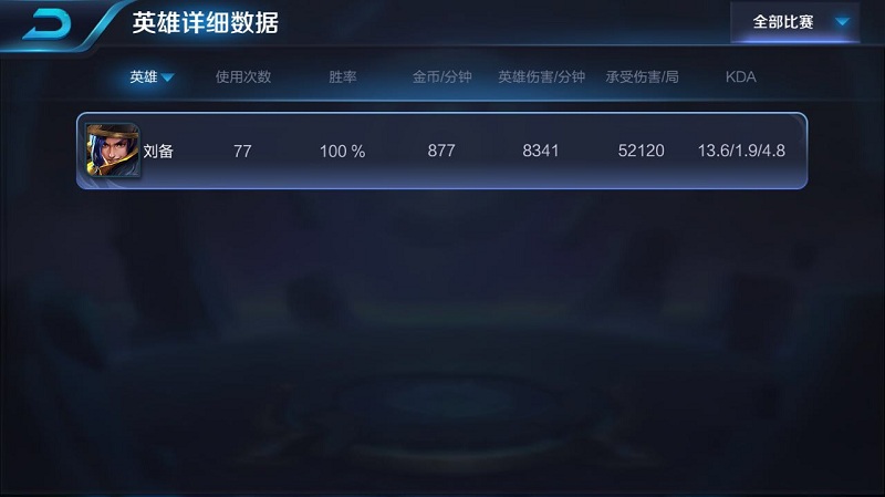 王者荣耀主播惊天75连胜 钻石局犹如切菜 (3)