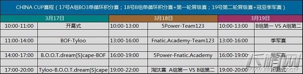 ChinaCup冠军杯打响 虎牙独家直播中外大战 (4)