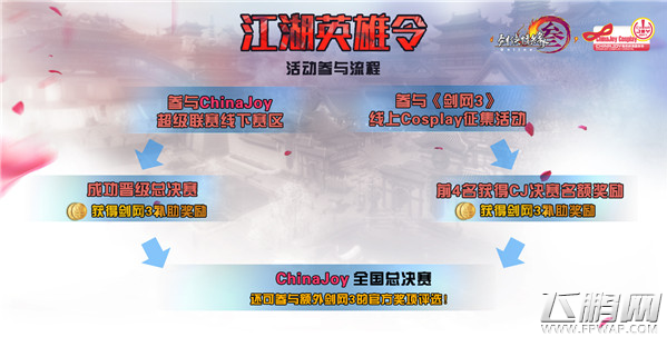 《剑网3》加盟ChinaJoy超级联赛 带来全新玩法体验来自官方 (2)