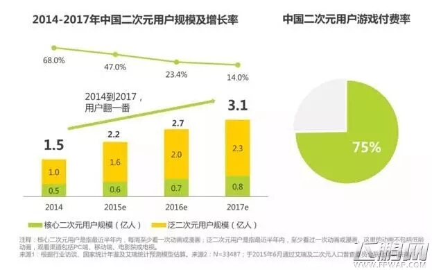 参展2016ChinaJoy后 万代南梦宫上海泛娱乐市场布局更进一步！ (4)