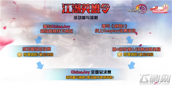 ChinaJoy携手《剑网3》线上cosplay大赛正式启动 (2)