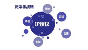 泛娱乐时代 精品汇聚ChinaJoy十五周年