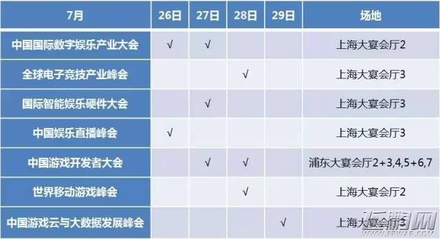 2017ChinaJoy同期大会精彩早知道 (2)