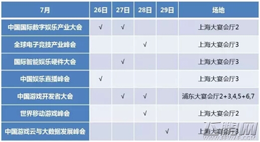 2017 ChinaJoy同期大会精彩早知道（4） (2)
