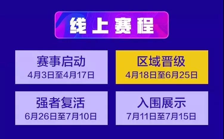 ChinaJoy全国舞团盛典区域晋级，偷偷加分是王道 (3)