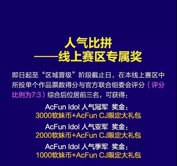 ChinaJoy全国舞团盛典区域晋级，偷偷加分是王道 (4)