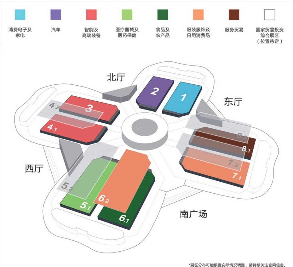 首届中国国际进口博览会招商成绩斐然，“动漫游戏展区”虚位以待！ (3)