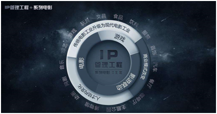 泛娱乐的黄金时代，该如何深挖IP全产业链价值？ (3)