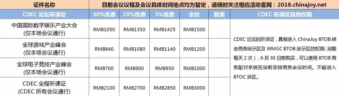 首轮优惠期倒计时！2018 ChinaJoyBTOB及同期会议购证火热开启！ (3)