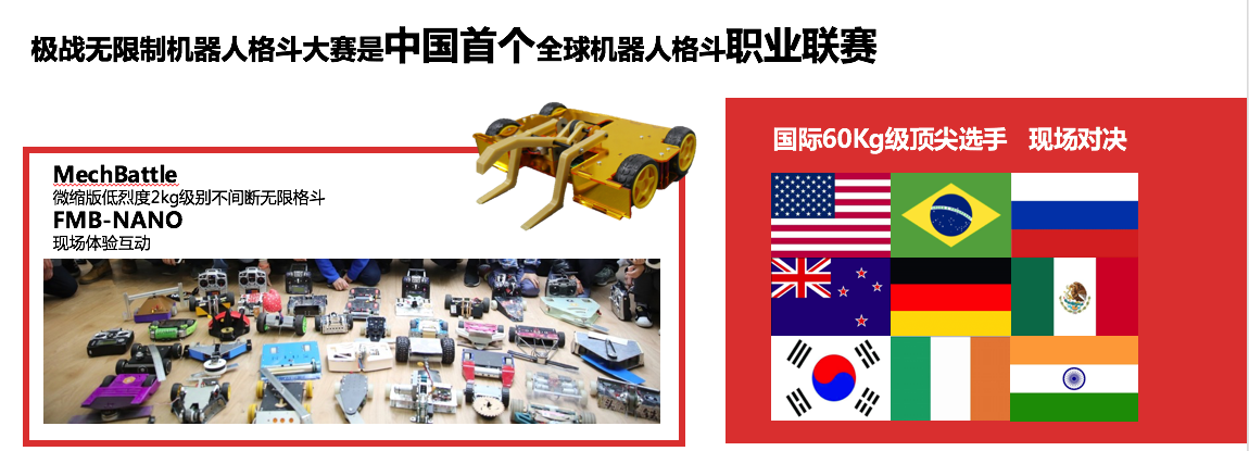 第三届国际机器人嘉年华，与你相约2018ChinaJoy (10)