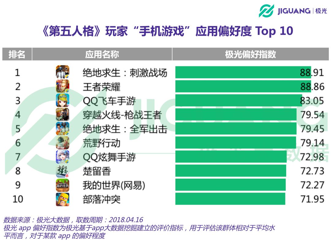 2018 ChinaJoy再相逢，极光全息标签打造大数据时代的精准广告投放新标准 (1)