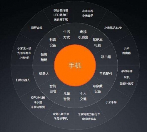 互联网巨头小米来了！将携高性能游戏本在2018 eSmart精彩亮相！ (5)