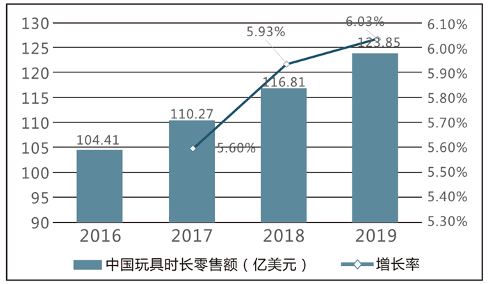 2018 ChinaJoy高端玩具展示区盛装亮相，潮流玩家的不二选择！ (2)