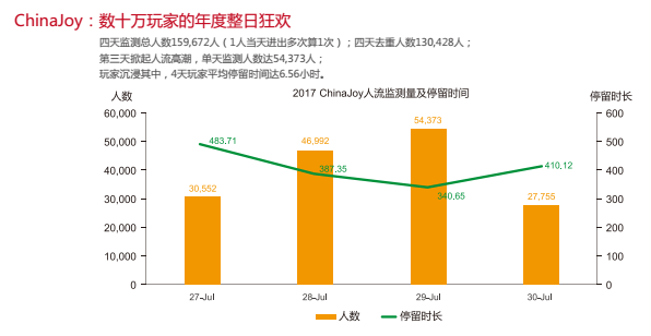 2018 ChinaJoy高端玩具展示区盛装亮相，潮流玩家的不二选择！ (4)