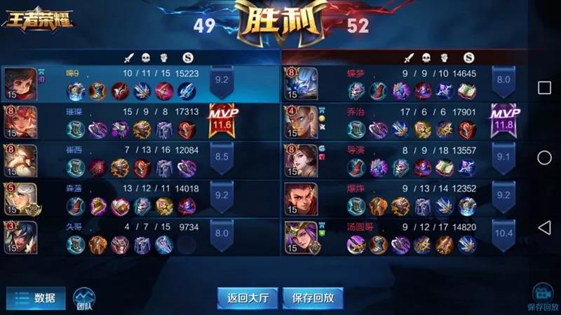 2018 ChinaJoy 电子竞技大赛柳州赛区A组现已决出！ (4)