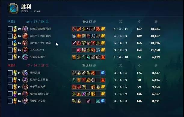 2018 ChinaJoy 电子竞技大赛柳州赛区A组现已决出！ (7)