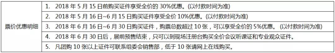 最后倒计时！2018ChinaJoyBTOB及同期会议证件购买优惠期（第二轮）即将截止！ (2)